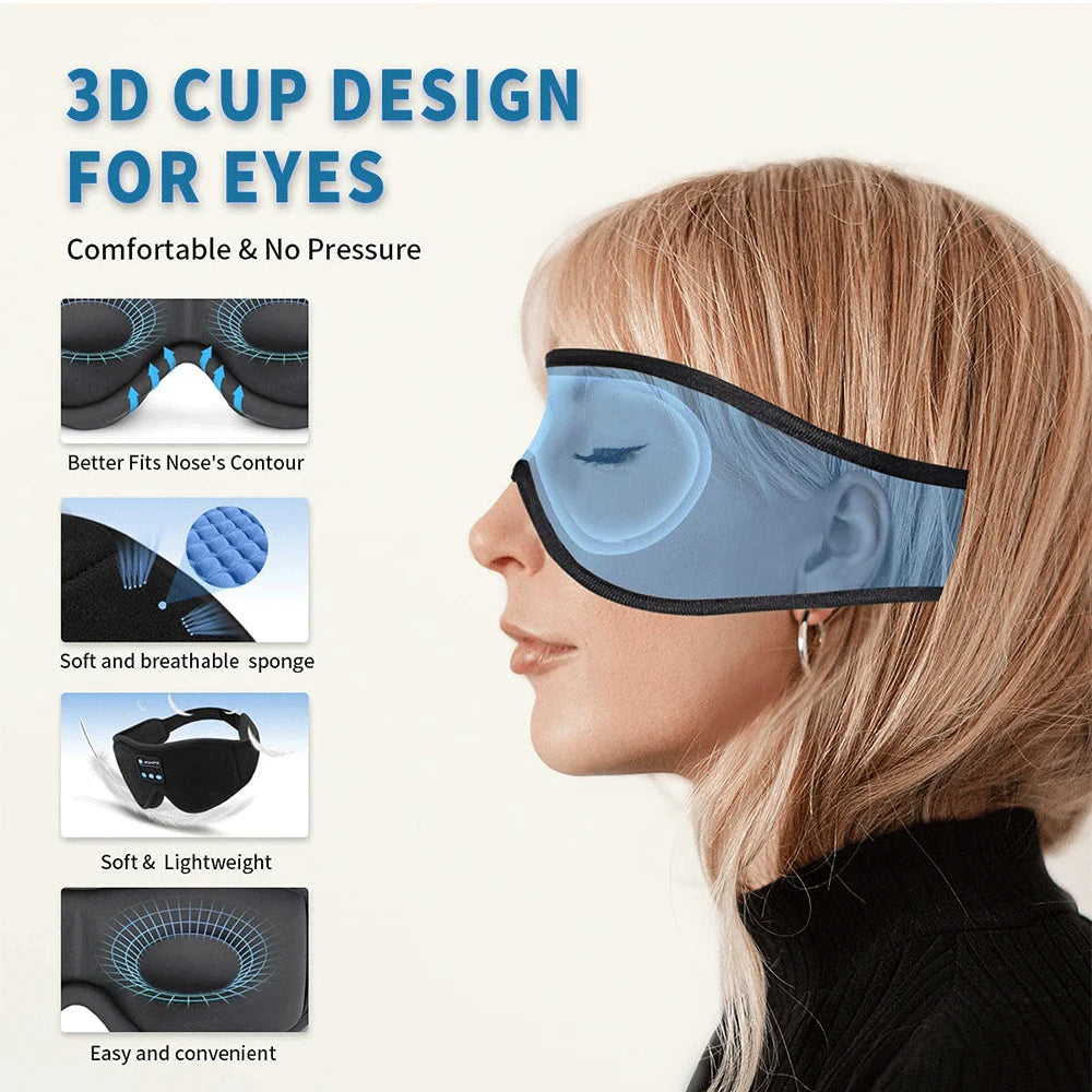 3D contoured design, comfortable full light coverage